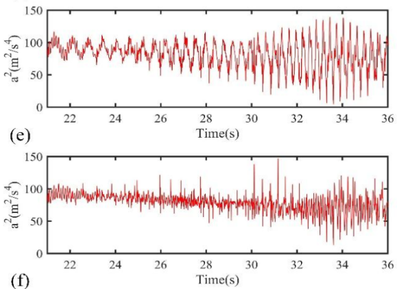 功率放大器應(yīng)用