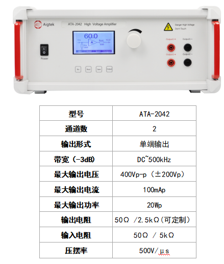 MEMS光柵驅(qū)動之功率放大器應(yīng)用
