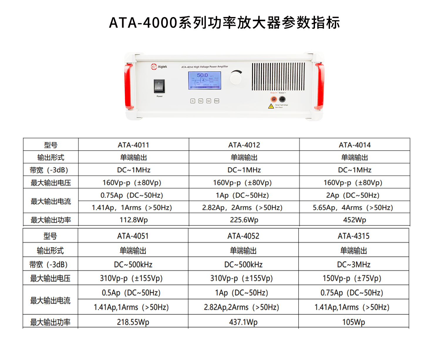 ATA-4000系列功率放大器參數指標 ATA-4000系列功率放大器參數指標