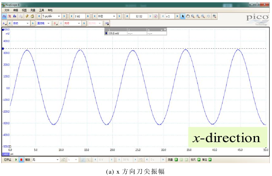 功率放大器 功率放大器