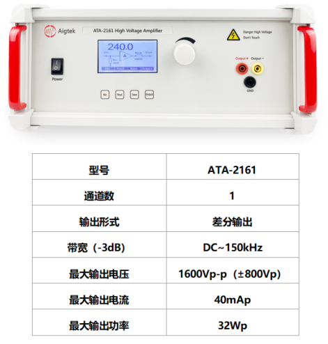 ATA-2161電壓放大器參數.png ATA-2161電壓放大器參數.png