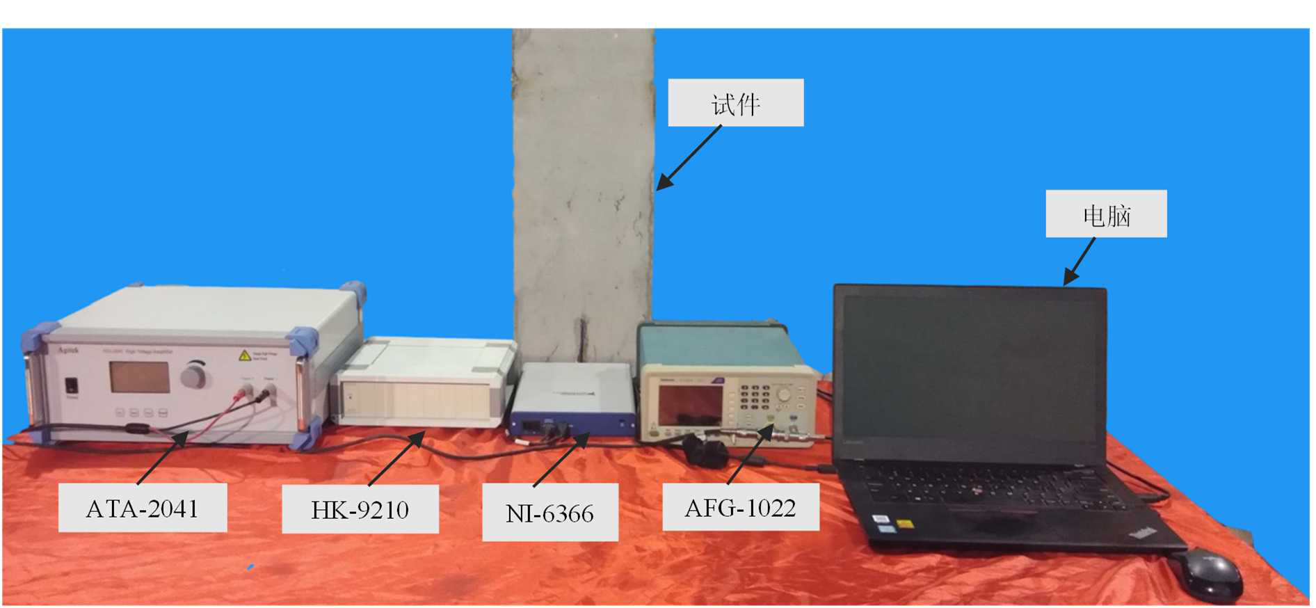 波動(dòng)監(jiān)測(cè)試驗(yàn)現(xiàn)場(chǎng)照片