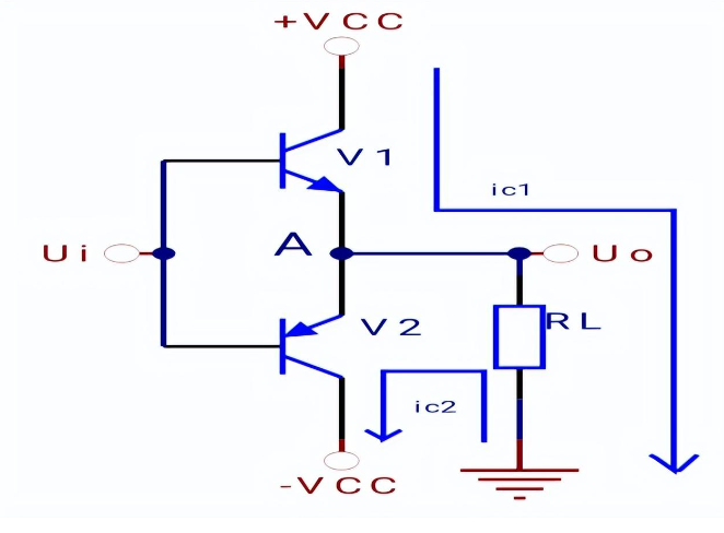 無電容輸出（OCL）功放電路圖