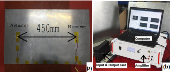 功率放大器在超聲波無損檢測中的實際應用