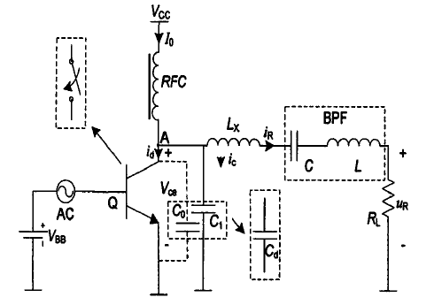 功率放大器分類