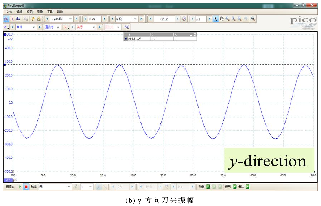 功率放大器 功率放大器