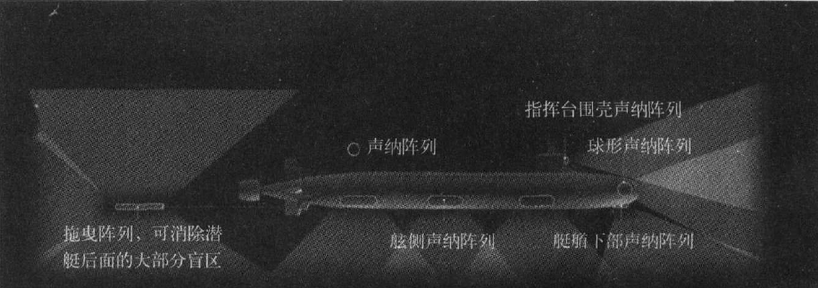 水聲功率放大器應用
