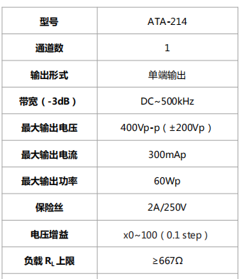 高壓功率放大器 高壓功率放大器