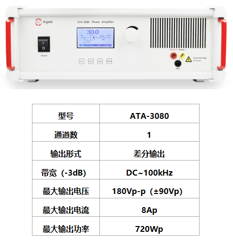 ATA-3080功率放大器參數指標.png