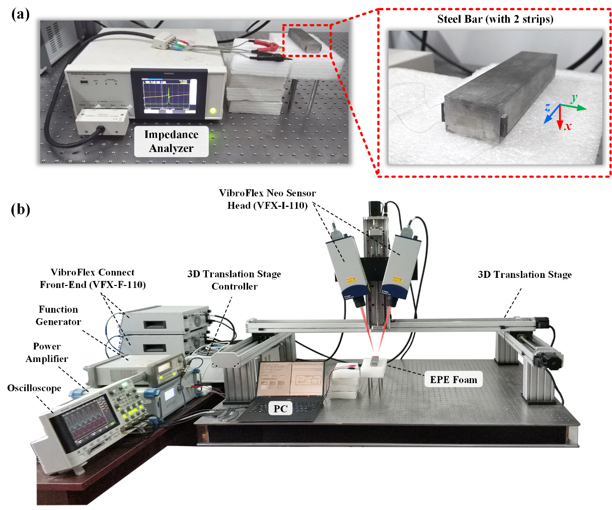 功率放大器基于分布式剪切壓電片選擇激勵中的應用