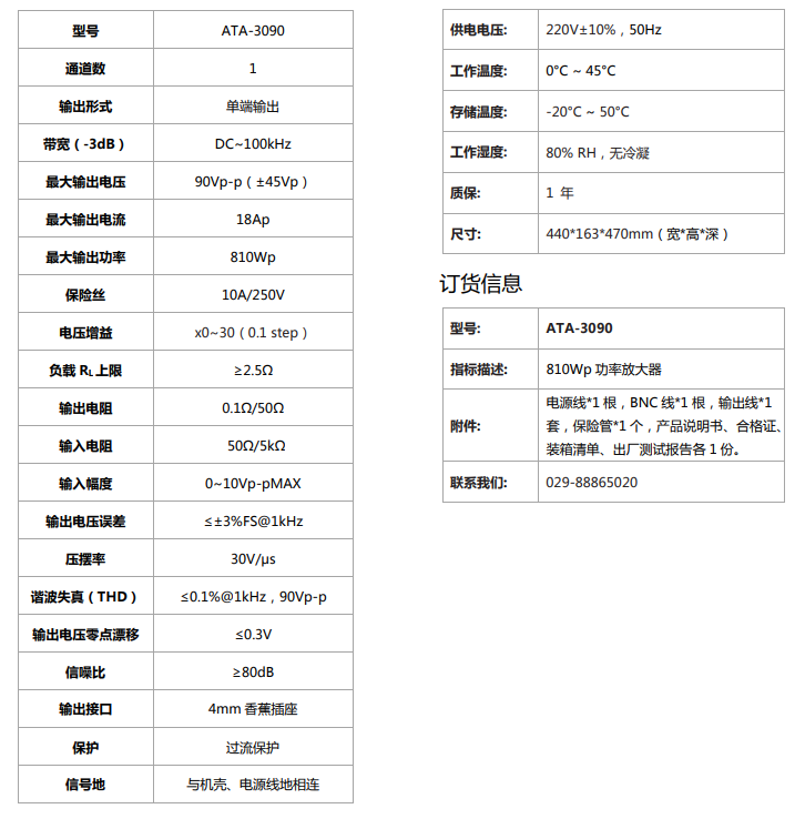 ATA-3090功率放大器的指標參數