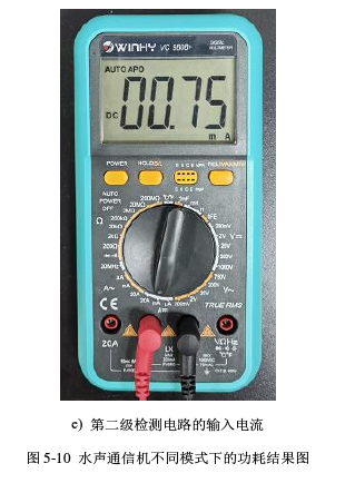 水聲通信機不同模式下的功耗結果圖