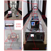 高壓放大器在磁機電天線影響因素及通信實驗中的應用