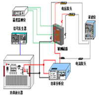 ATA-L8水聲功率放大器基于矢量磁路理論的可呼吸式磁心設計的應用