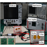 ATA-1220E寬帶功率放大器在植入式無線電能傳輸中的應(yīng)用